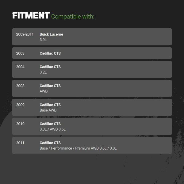 Replacement - Engine Mount Fitment Information