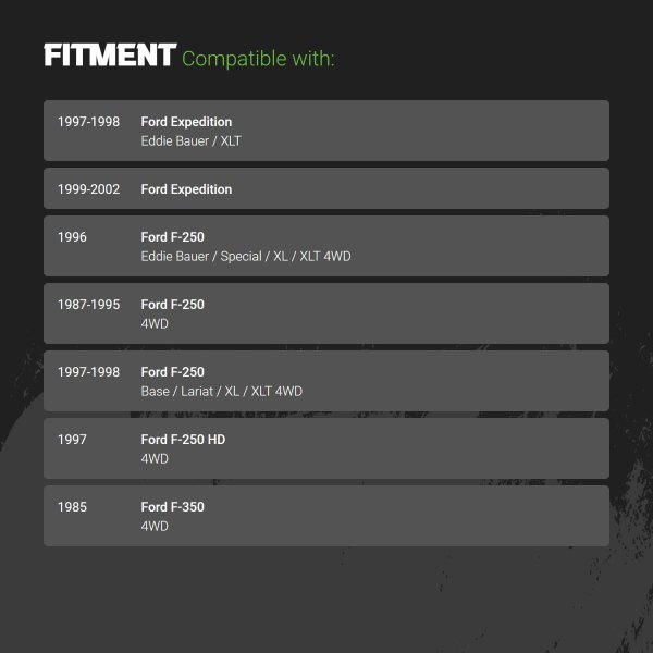 Replacement - Front Strut Assembly Set Fitment Information