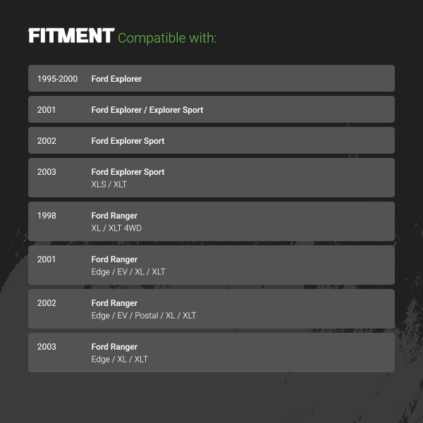 Replacement - Front Strut Assembly Set Fitment Information