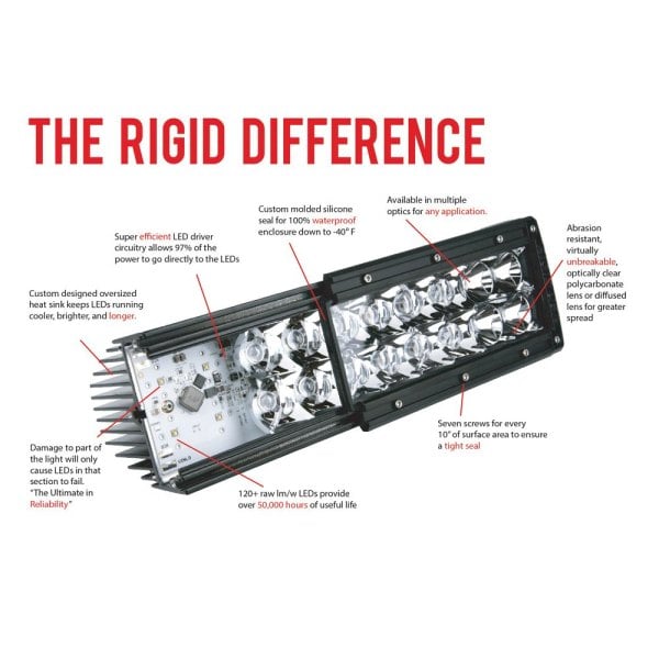 HEAD RELAX MONSTERSP＋ WAVEWAVE 132313 - E-SERIES PRO 30