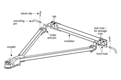 Roadmaster 020 Tracker Tow Bar - 5,000 Lb Capacity, No-Tool Collapse, Powder Coat Finish