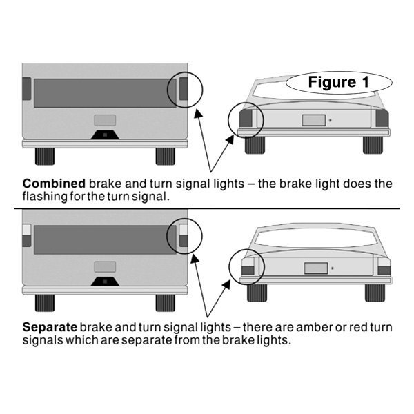 Roadmaster® - Standard Magnetic Base Towing Lights