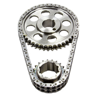 Rollmaster® - Timing Set