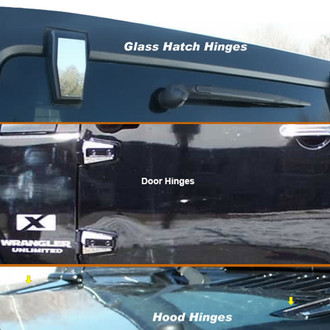 SAA® - Hinges Package