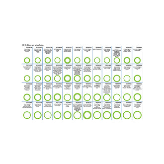 Santech® - A/C Line O-Ring Kit