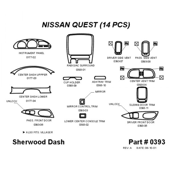 Sherwood® - 2D Dash Kit (14 Pcs)