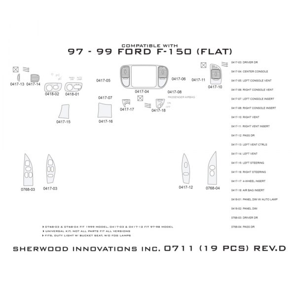 Sherwood® - 2D Dash Kit (19 Pcs)