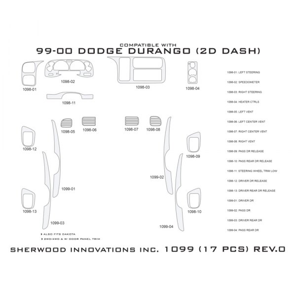 Sherwood® - 2D Dash Kit (17 Pcs)