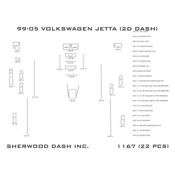 Sherwood® - 2D Dash Kit (22 Pcs)