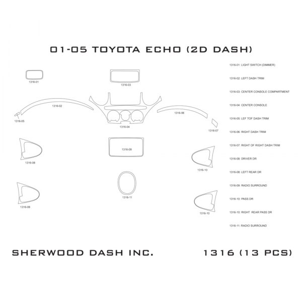 Sherwood® - 2D Dash Kit (13 Pcs)