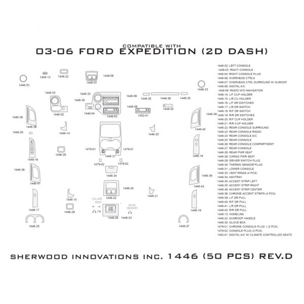 Sherwood® - 2D Dash Kit (50 Pcs)