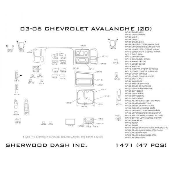 Sherwood® - 2D Dash Kit (47 Pcs)