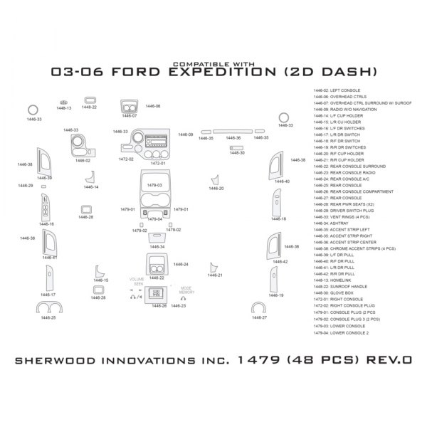 Sherwood® - 2D Dash Kit (48 Pcs)