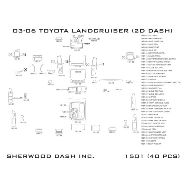 Sherwood® - 2D Dash Kit (40 Pcs)
