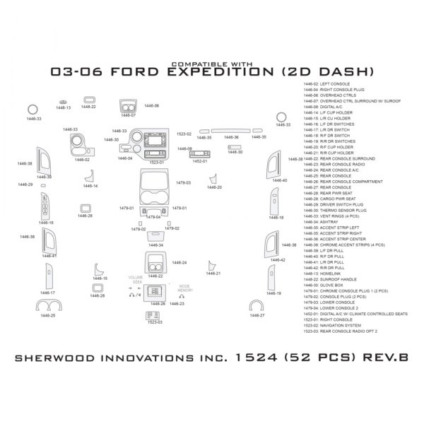Sherwood® - 2D Dash Kit (52 Pcs)