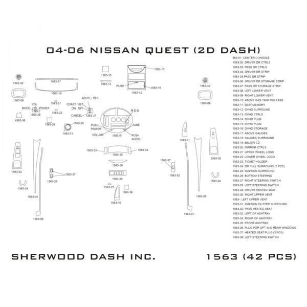 Sherwood® - 2D Dash Kit (42 Pcs)