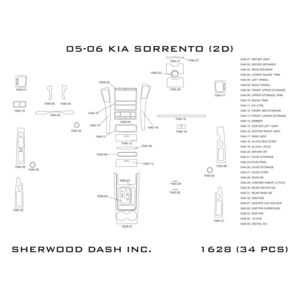 Sherwood® - 2D Dash Kit (34 Pcs)