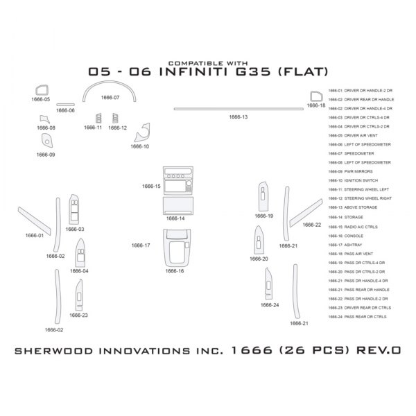 Sherwood® - 2D Dash Kit (26 Pcs)