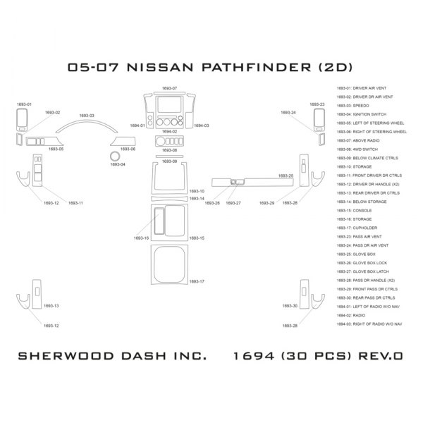 Sherwood® - 2D Dash Kit (30 Pcs)