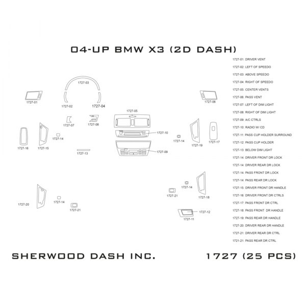 Sherwood® - 2D Dash Kit (25 Pcs)