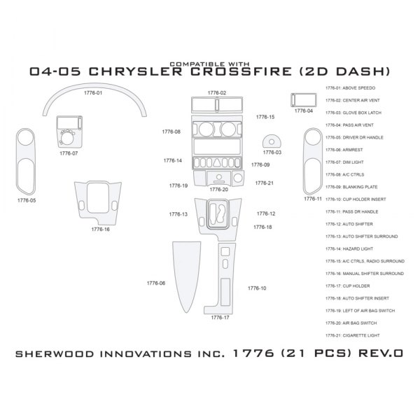 Sherwood® - 2D Dash Kit (21 Pcs)
