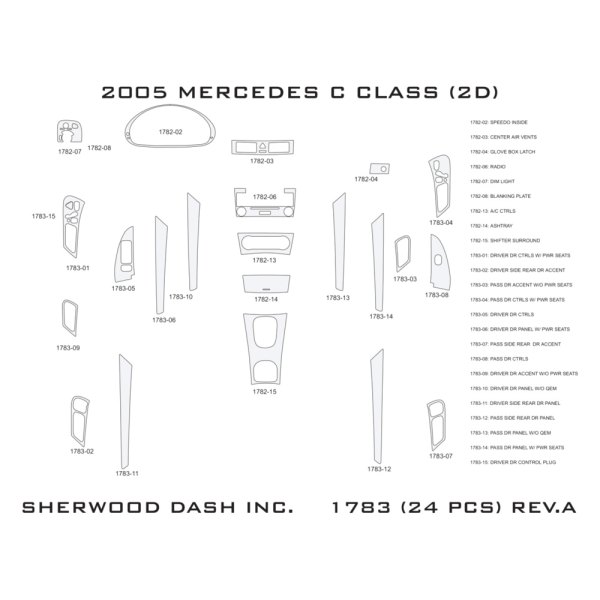 Sherwood® - 2D Dash Kit (24 Pcs)