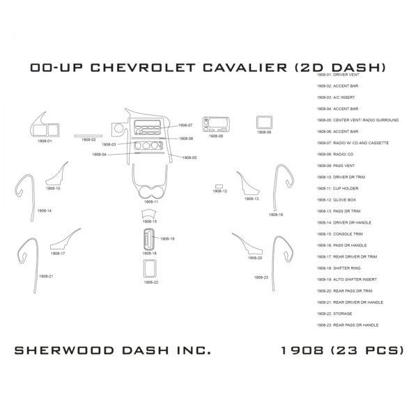 Sherwood® - 2D Dash Kit (23 Pcs)