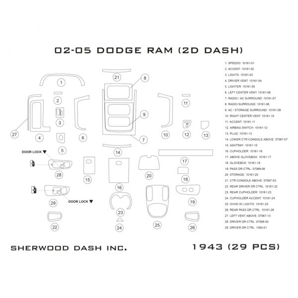 Sherwood® - 2D Dash Kit (29 Pcs)