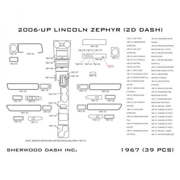 Sherwood® - 2D Dash Kit (39 Pcs)