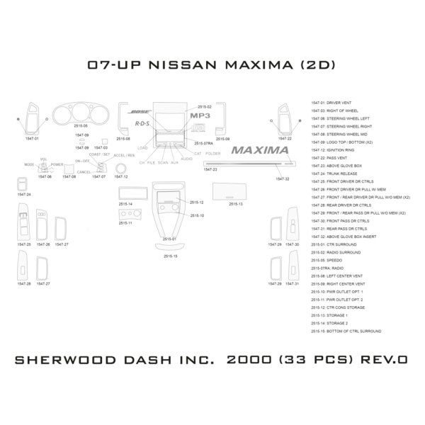 Sherwood® - 2D Dash Kit (33 Pcs)