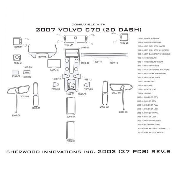 Sherwood® - 2D Dash Kit (27 Pcs)