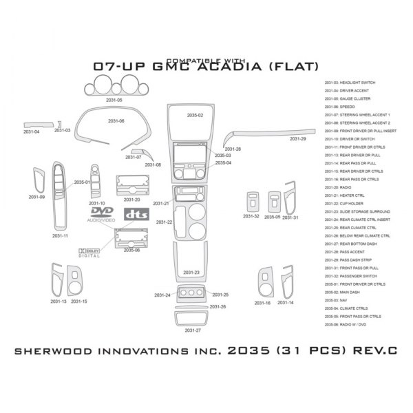 Sherwood® - 2D Dash Kit (31 Pcs)