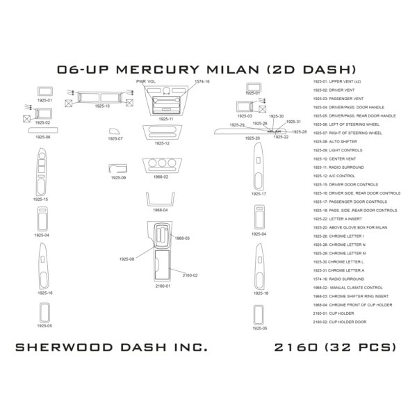 Sherwood® - 2D Dash Kit (32 Pcs)