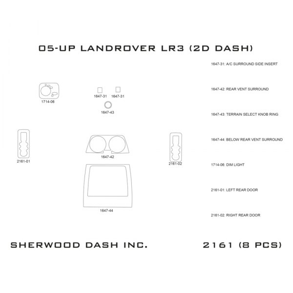 Sherwood® - Optional Upgrade Kit