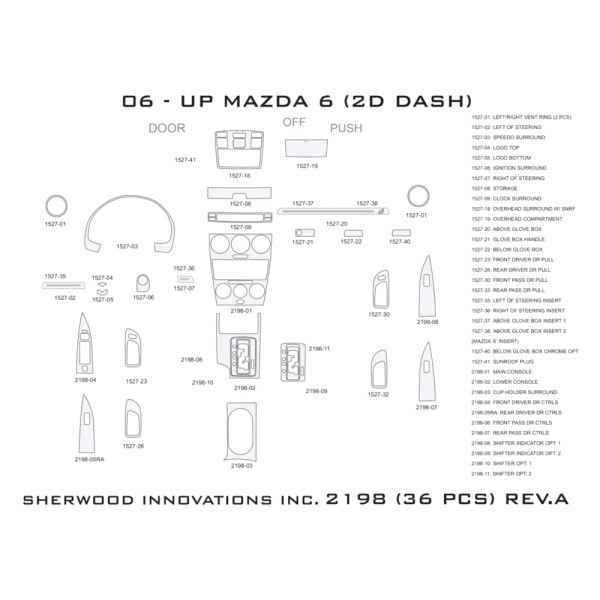 Sherwood® - 2D Dash Kit (36 Pcs)