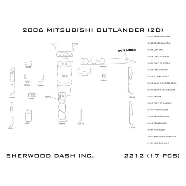 Sherwood® - 2D Dash Kit (17 Pcs)