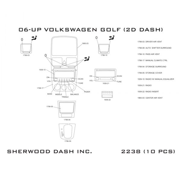 Sherwood® - 2D Dash Kit (10 Pcs)
