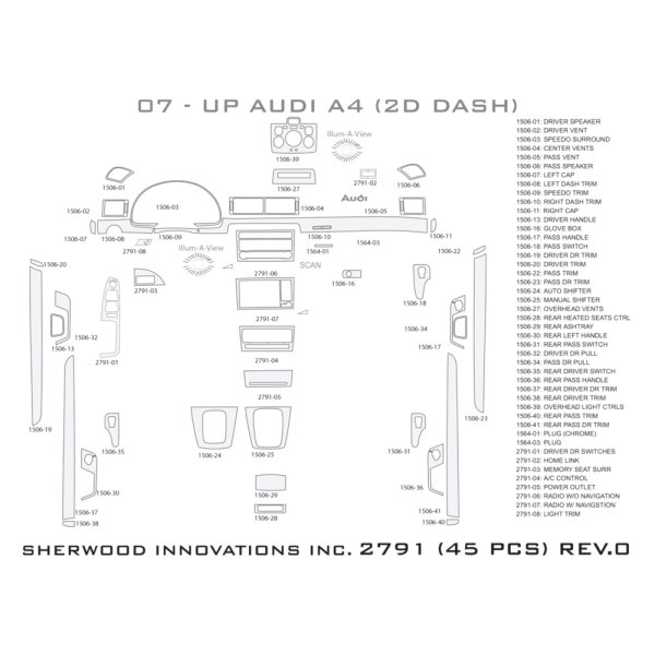 Sherwood® - 2D Dash Kit (45 Pcs)