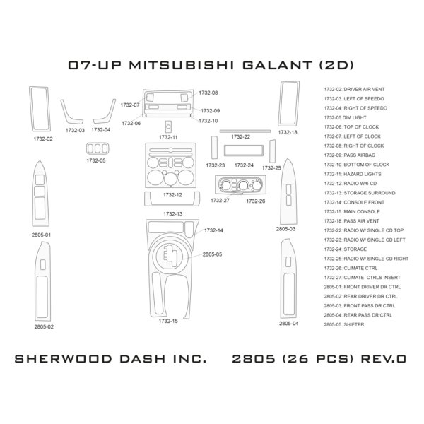 Sherwood® - 2D Dash Kit (26 Pcs)