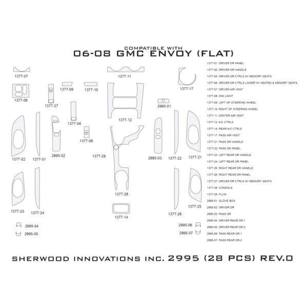 Sherwood® - 2D Dash Kit (28 Pcs)