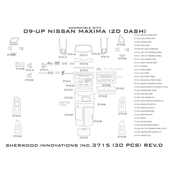 Sherwood® - 2D Dash Kit (30 Pcs)