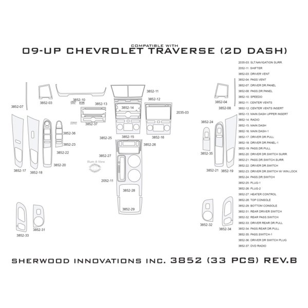 Sherwood® - 2D Dash Kit (33 Pcs)