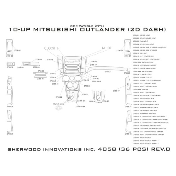 Sherwood® - 2D Dash Kit (36 Pcs)
