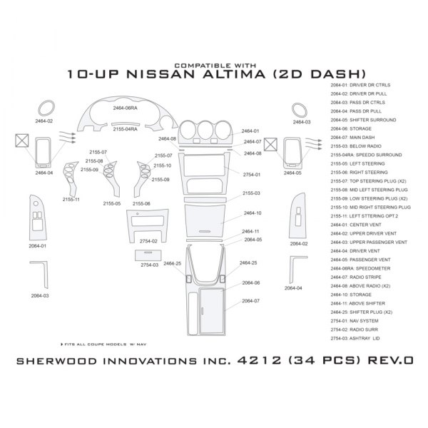 Sherwood® - 2D Dash Kit (34 Pcs)