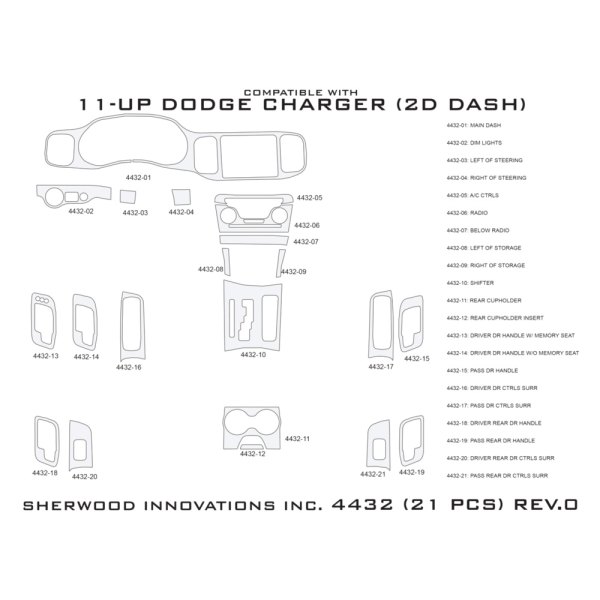 Sherwood® - 2D Dash Kit (21 Pcs)