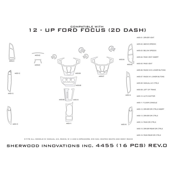 Sherwood® - 2D Dash Kit (16 Pcs)