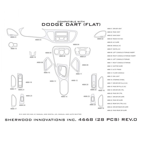 Sherwood® - 2D Dash Kit (28 Pcs)