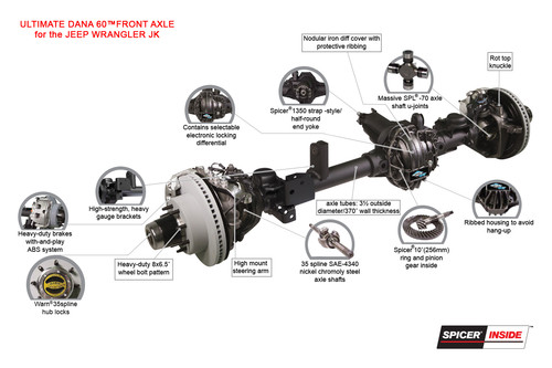 Dana Spicer ASM-0025E – 212 Axle Service Repair Manual – PDF Download