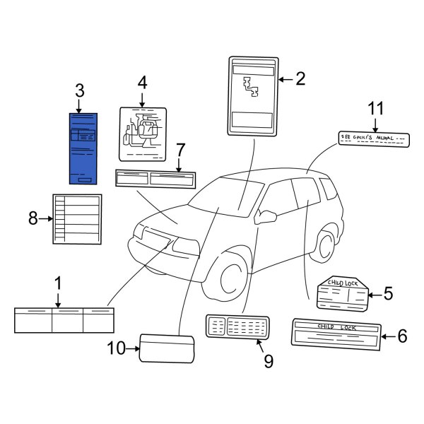 Emission Label