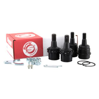 Synergy Manufacturing® - Ball Joint